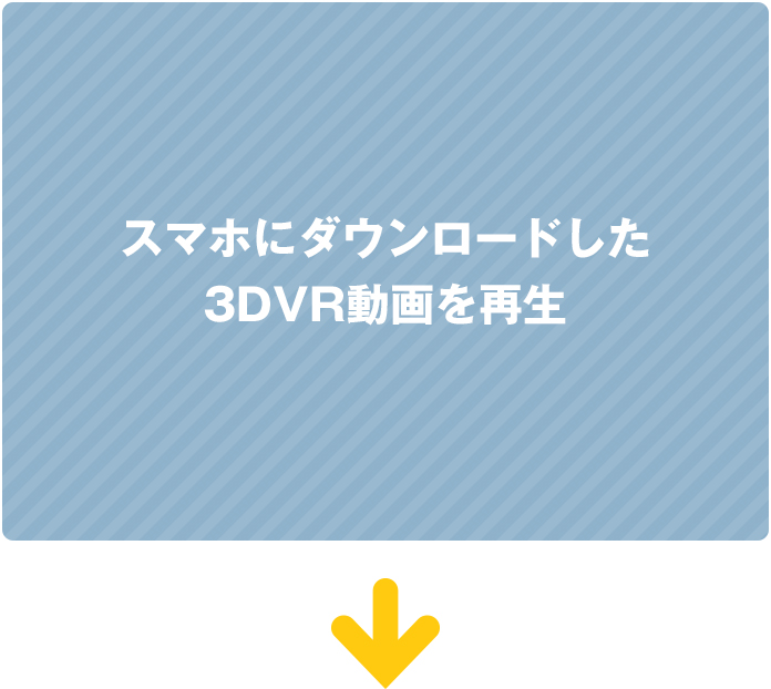 スマホにダウンロードした3DVR動画を再生